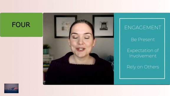 Engagement in breakout rooms