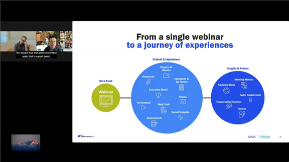 Content Consistency Strategy
