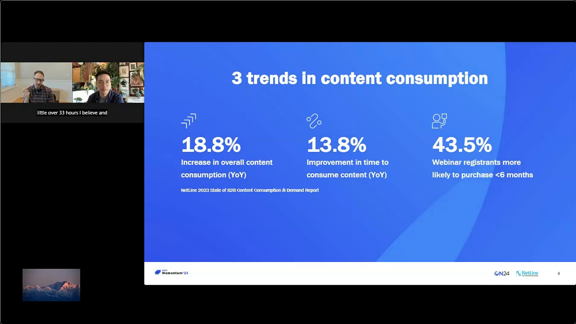 Webinars Drive Purchase Intent