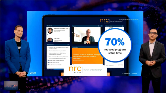 Power of Personalization